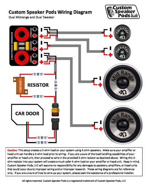 Sold as a pair, these 2 dome <b>tweeters</b> are. . Ds18 tweeter wiring diagram